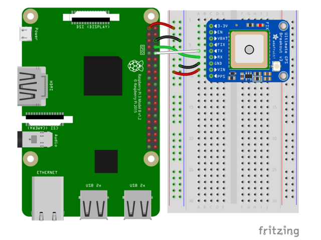UART GPIO pins to GPS breakout board